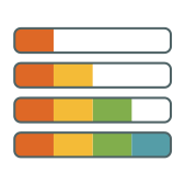 Incremental backups