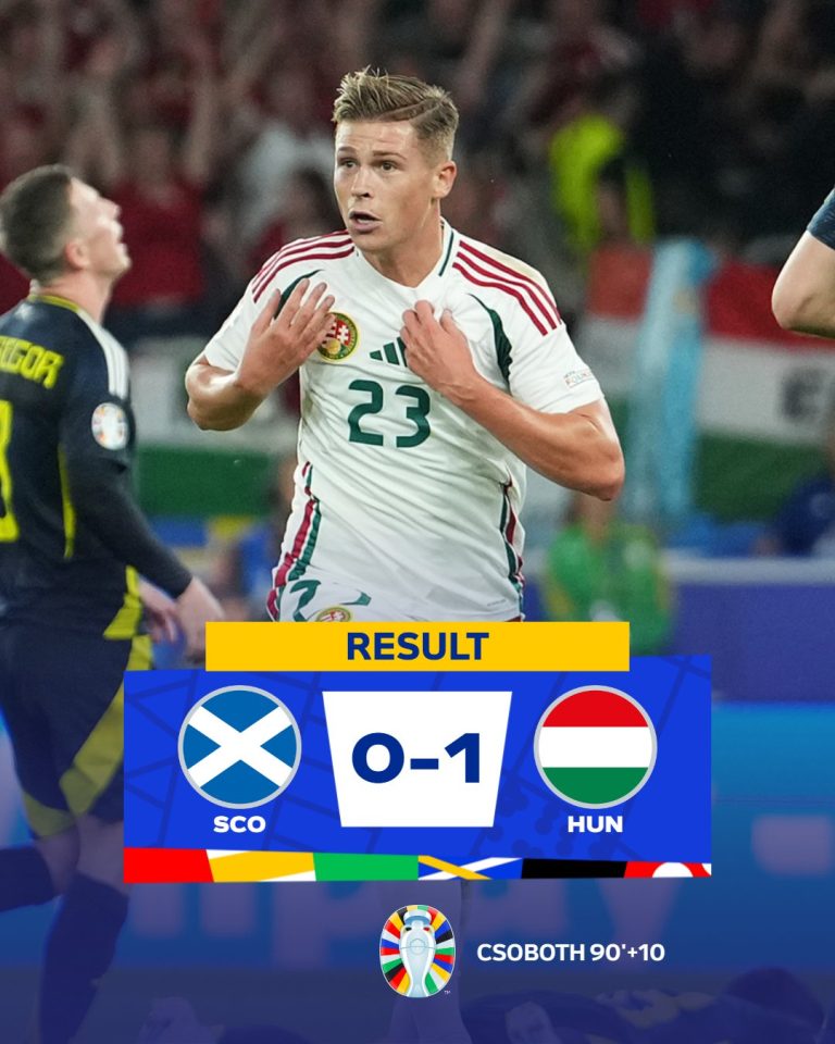 Hungary vs. Scotland: Hungary’s Last-Minute Triumph