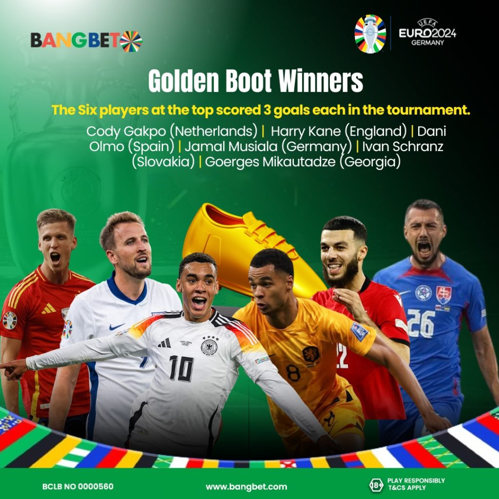 Euro 2024 Golden Boot