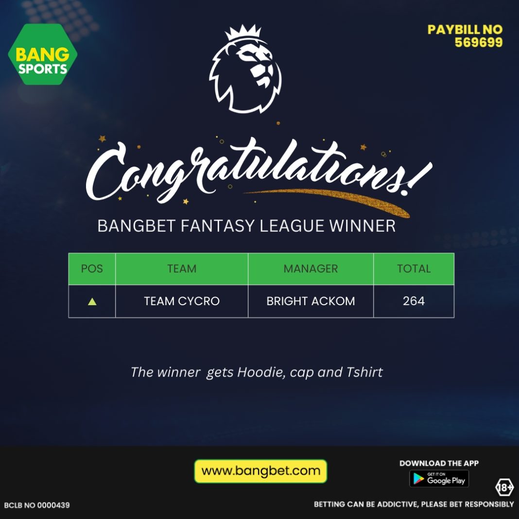 BangSports Fantasy League August Winner: Team Cycro Triumphs!