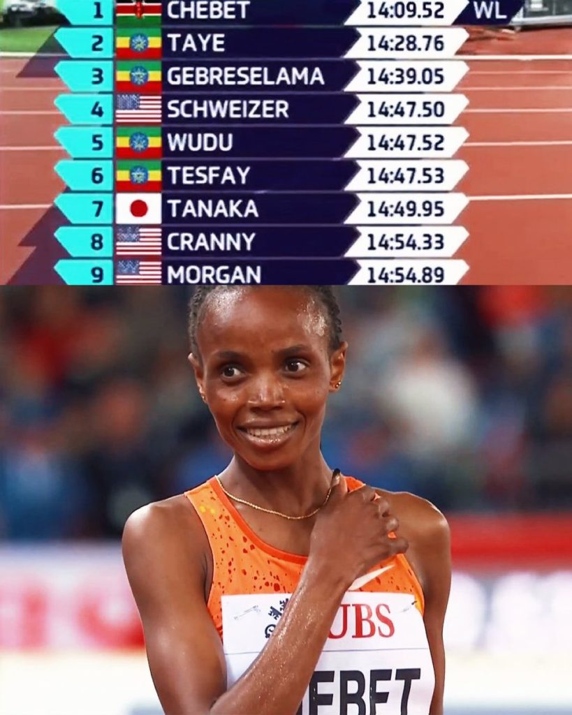 Beatrice Chebet Sets New 5,000m World Lead 