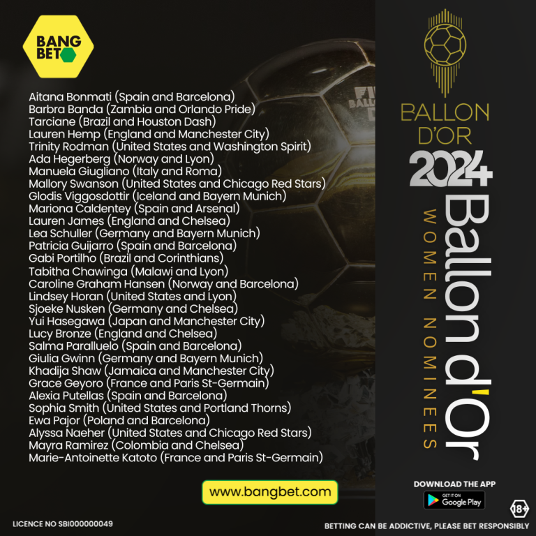 2024 Ballon d’Or Nominees