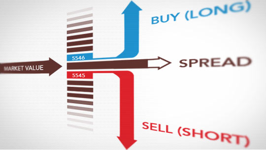 Point Spread Betting in Sports
