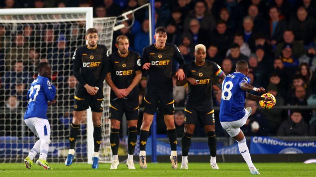 Everton Dominate Wolves in a 4-0 