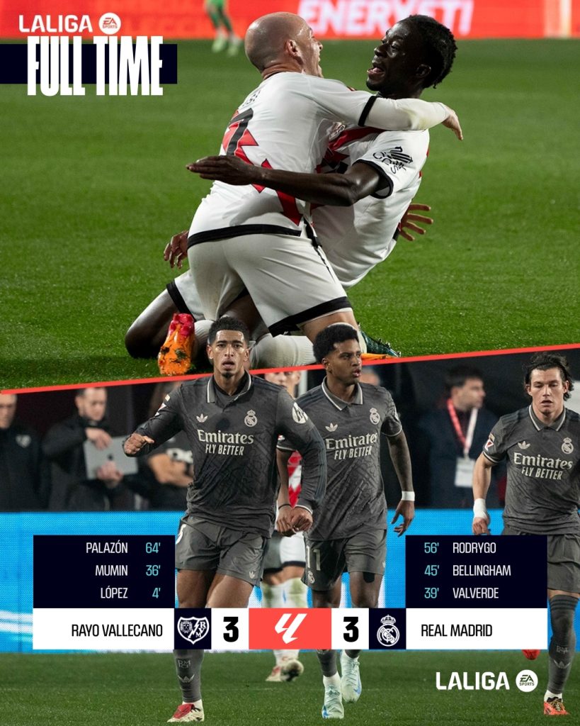 Rayo Vallecano vs Real Madrid Ends in 3-3